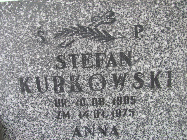  Kurkowska 1909 Częstochowa - Grobonet - Wyszukiwarka osób pochowanych