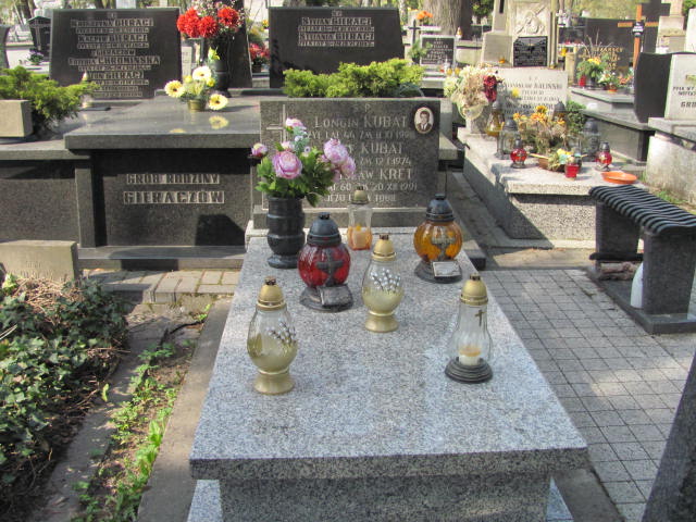 Grób Stanisław Kret