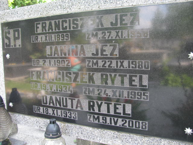  Rytel 1934 Częstochowa - Grobonet - Wyszukiwarka osób pochowanych