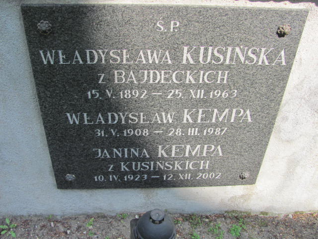 Józef Bajdecki Częstochowa - Grobonet - Wyszukiwarka osób pochowanych