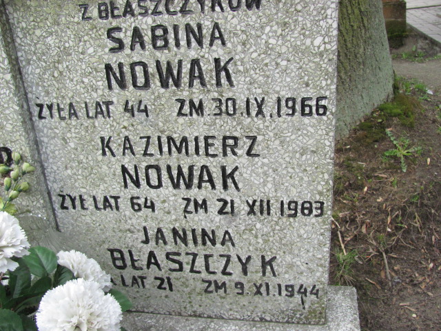 Nowak 1918 Częstochowa - Grobonet - Wyszukiwarka osób pochowanych