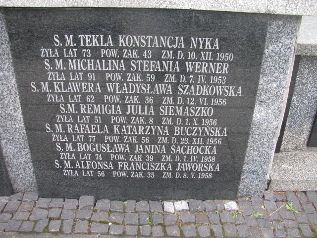  Buczyńska Częstochowa - Grobonet - Wyszukiwarka osób pochowanych