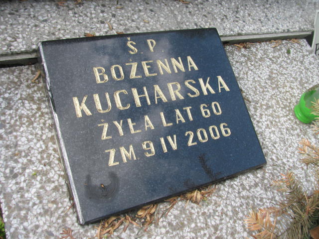  Kucharski 1975 Częstochowa - Grobonet - Wyszukiwarka osób pochowanych