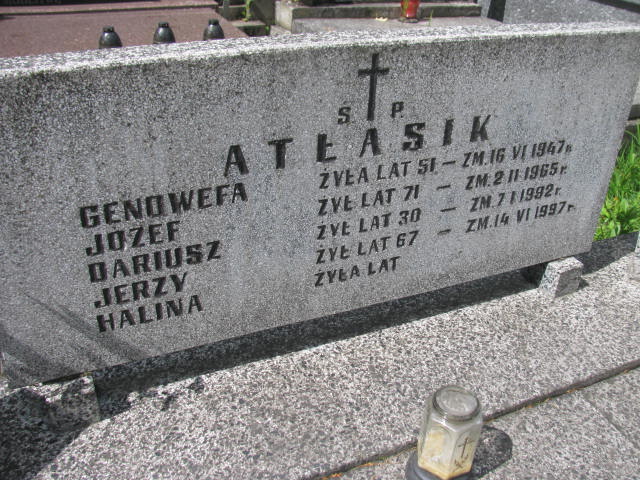  Atłasik 1929 Częstochowa - Grobonet - Wyszukiwarka osób pochowanych