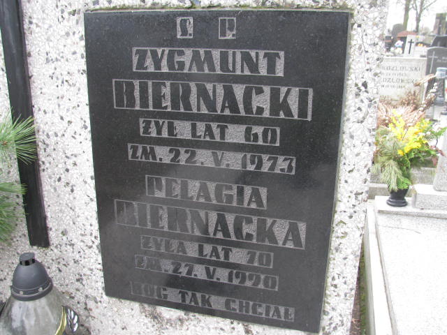 Zygmunt Biernacki 1919 Częstochowa - Grobonet - Wyszukiwarka osób pochowanych