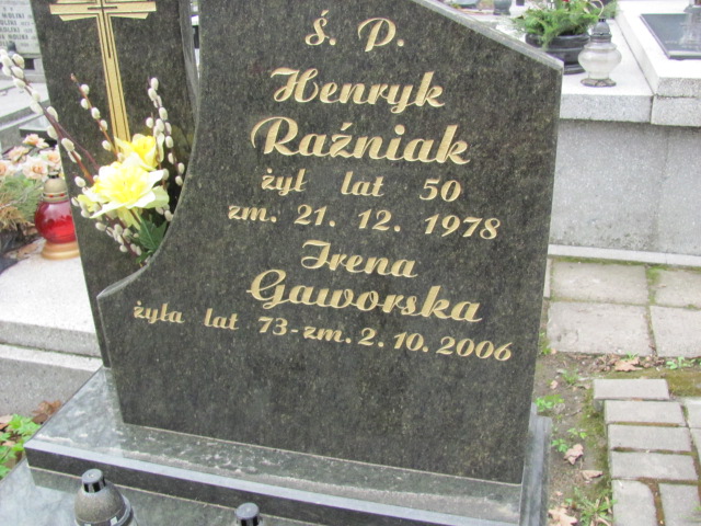  Raźniak 1928 Częstochowa - Grobonet - Wyszukiwarka osób pochowanych