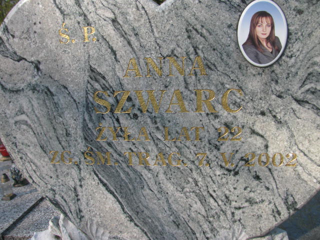 Szwarc 1979 Częstochowa - Grobonet - Wyszukiwarka osób pochowanych