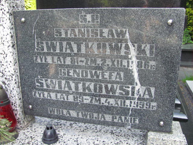  Świątkowski 1905 Częstochowa - Grobonet - Wyszukiwarka osób pochowanych