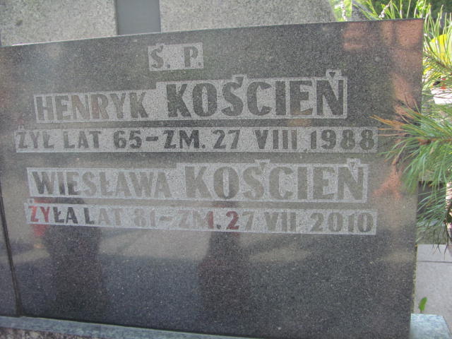 Henryk Koścień 1923 Częstochowa - Grobonet - Wyszukiwarka osób pochowanych