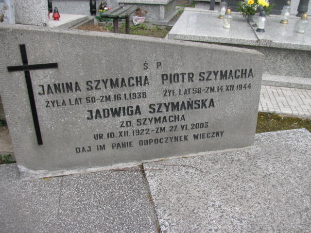  Szymacha Częstochowa - Grobonet - Wyszukiwarka osób pochowanych