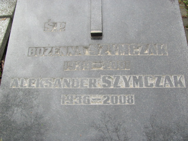  Szymczak 1936 Częstochowa - Grobonet - Wyszukiwarka osób pochowanych