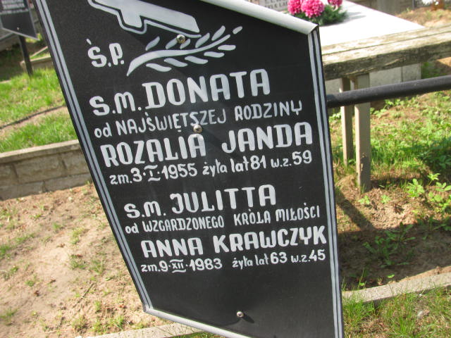  Krawczyk 1920 Częstochowa - Grobonet - Wyszukiwarka osób pochowanych