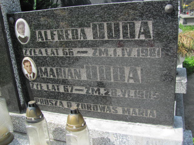  Duda 1914 Częstochowa - Grobonet - Wyszukiwarka osób pochowanych