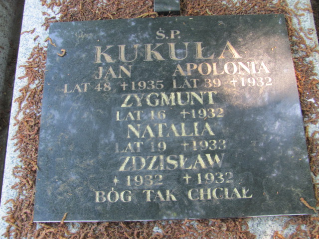  Kukuła Częstochowa - Grobonet - Wyszukiwarka osób pochowanych