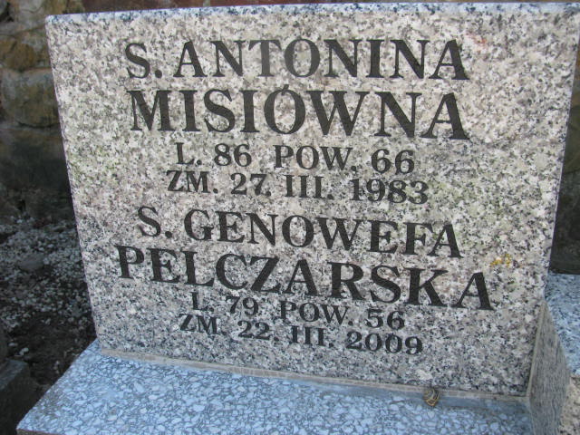 Genowefa Pelczarska 1930 Częstochowa - Grobonet - Wyszukiwarka osób pochowanych