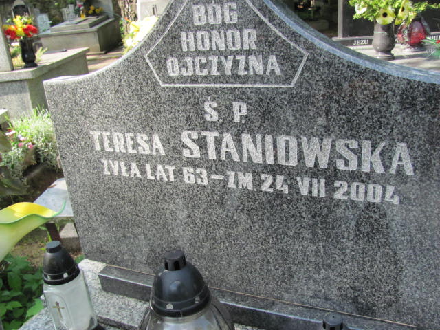  Staniowski 1937 Częstochowa - Grobonet - Wyszukiwarka osób pochowanych