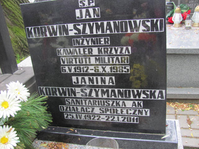  Korwin Szymanowski 1912 Częstochowa - Grobonet - Wyszukiwarka osób pochowanych