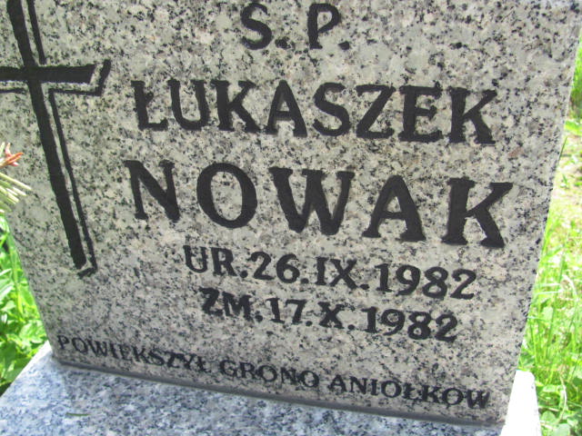 Łukasz Nowak 1982 Częstochowa - Grobonet - Wyszukiwarka osób pochowanych