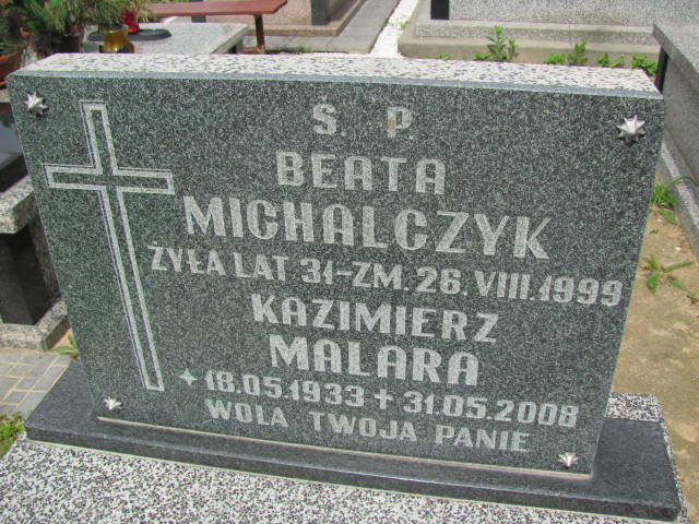  Michalczyk 1968 Częstochowa - Grobonet - Wyszukiwarka osób pochowanych