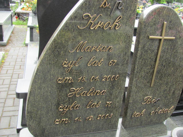  Krok 1933 Częstochowa - Grobonet - Wyszukiwarka osób pochowanych