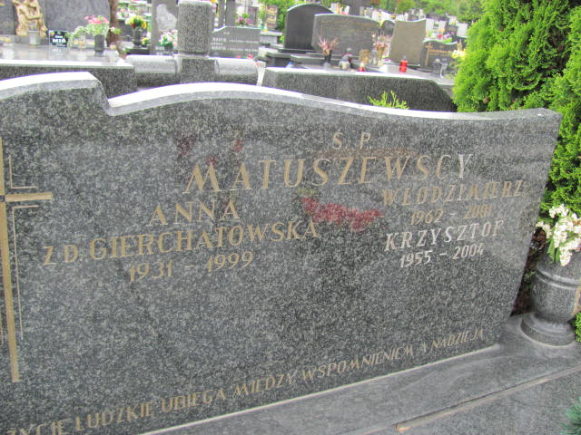  Chomko 1980 Częstochowa - Grobonet - Wyszukiwarka osób pochowanych