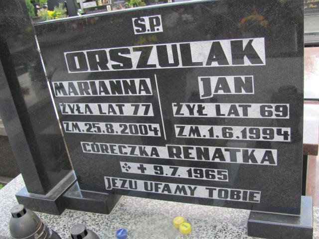  Orszulak 1926 Częstochowa - Grobonet - Wyszukiwarka osób pochowanych