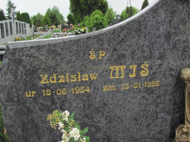  Miś 1924 Częstochowa - Grobonet - Wyszukiwarka osób pochowanych