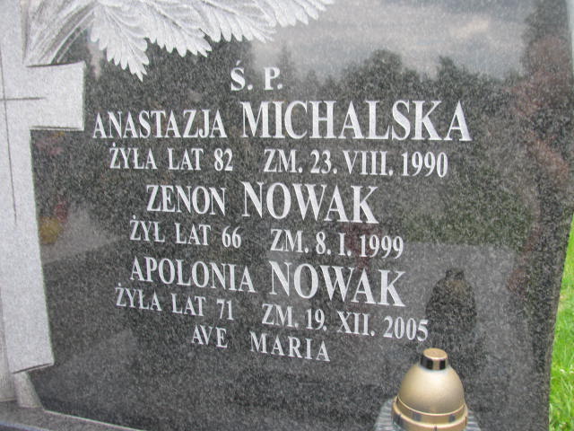  Nowak 1934 Częstochowa - Grobonet - Wyszukiwarka osób pochowanych