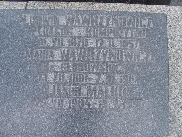  Malko 1904 Częstochowa - Grobonet - Wyszukiwarka osób pochowanych