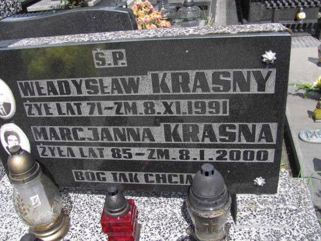  Krasna 1914 Częstochowa - Grobonet - Wyszukiwarka osób pochowanych