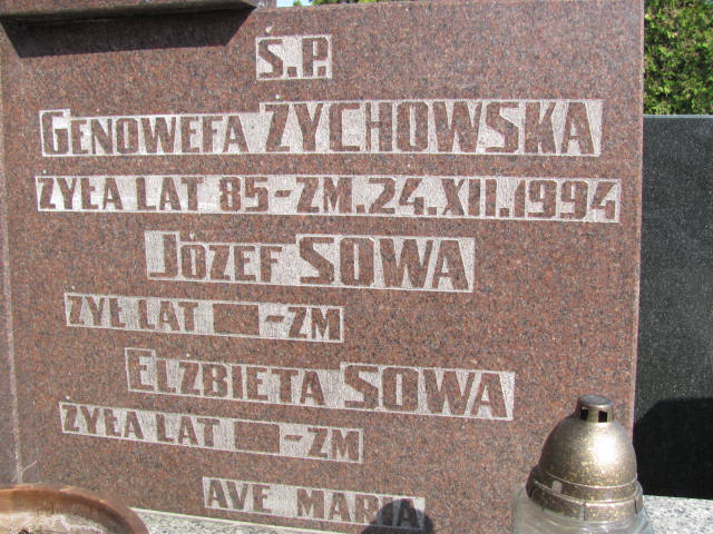  Żychowska 1909 Częstochowa - Grobonet - Wyszukiwarka osób pochowanych