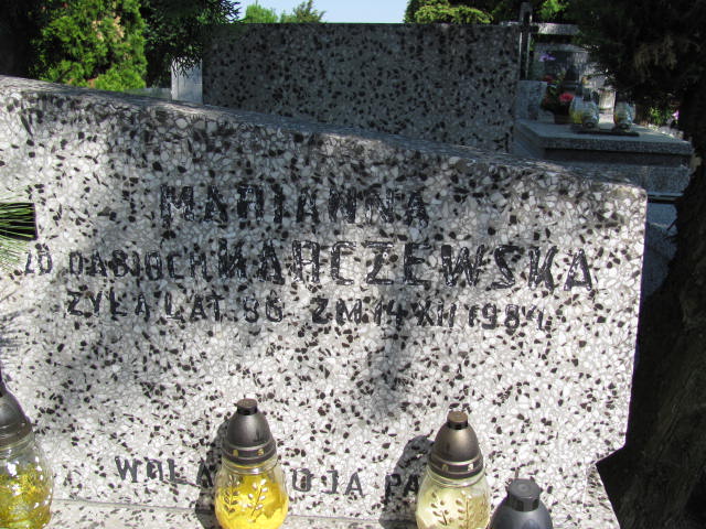  Karczewska 1898 Częstochowa - Grobonet - Wyszukiwarka osób pochowanych