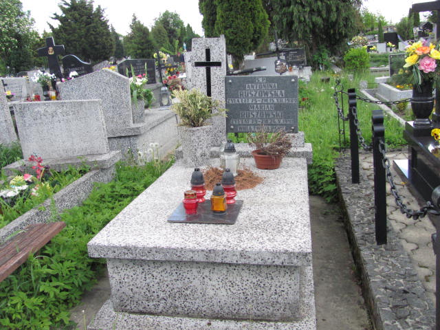  Ruszowska 1915 Częstochowa - Grobonet - Wyszukiwarka osób pochowanych